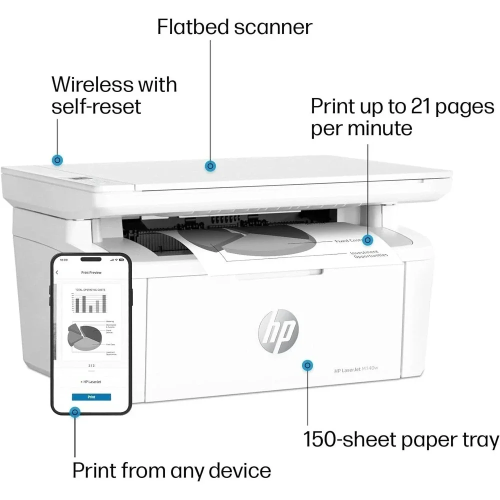 HP LaserJet M140w Wireless Monochrome Laser Printer Scanner Copier New Sealed